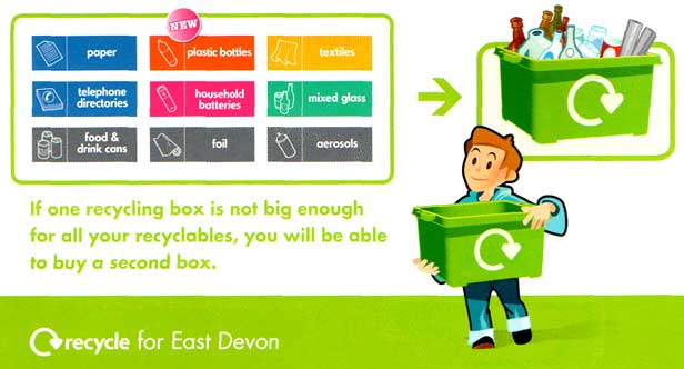 Recycle East Devon